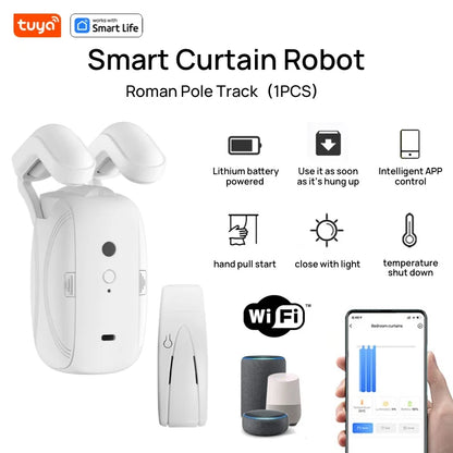 Switf Smart Wifi Curtain Robot (with gateway),  APP Remote Control,Voice Control，Single/Double Opening